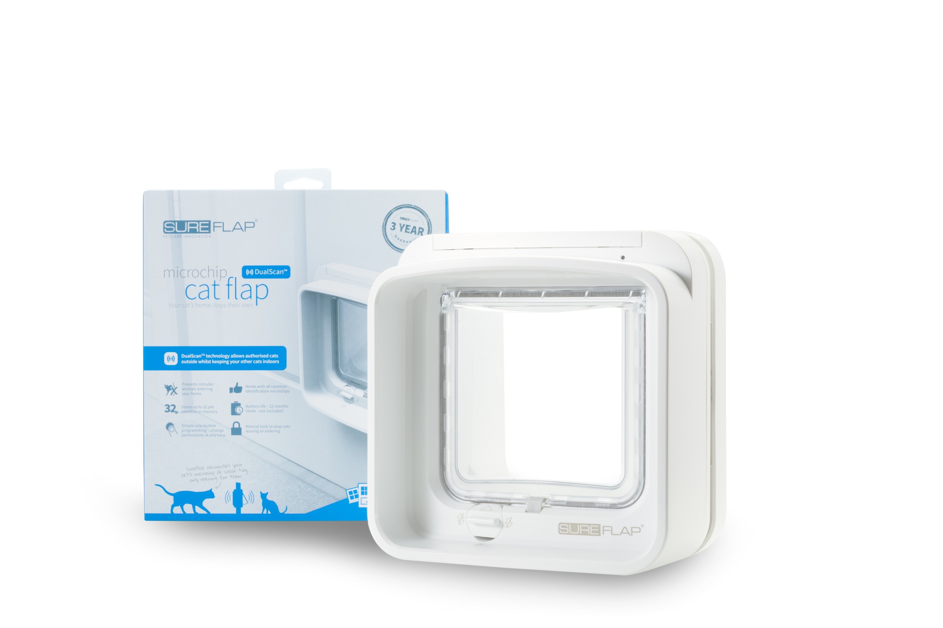 Microchip DualScan Cat Flap ประตูเข้า-ออก สำหรับผนังทุกประเภท อ่าน Microchip/RFID สำหรับสุนัขและแมว 5Kg. ขนาด 21x21 ซม. (สีขาว)